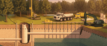 What is Dewatering and How PVC Fittings Play a Role