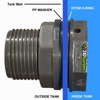 How to Install a PVC Schedule-80 Union Bulkhead Water Tank Adapter in 4 Easy Steps